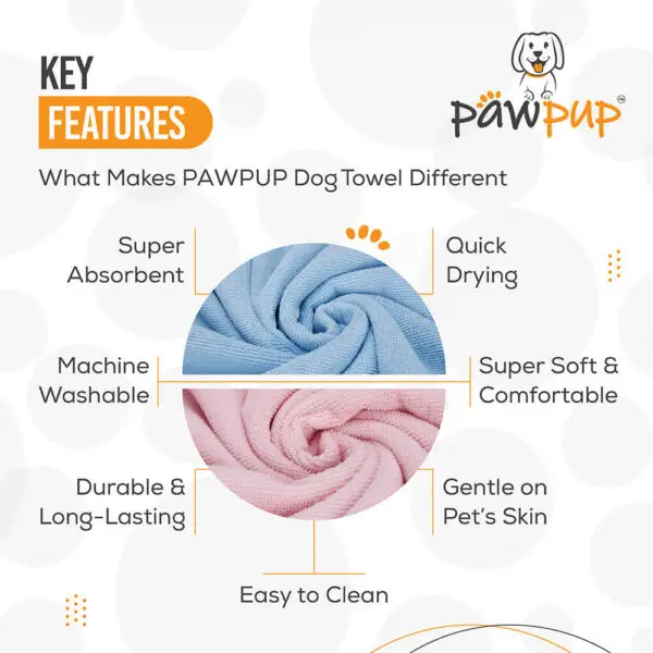 PAWPUP Dog Towel Super Absorbent Microfiber Pet Towel For Dogs, Cats And Other Pets (100x60 cm, Pink and Blue) - Image 3