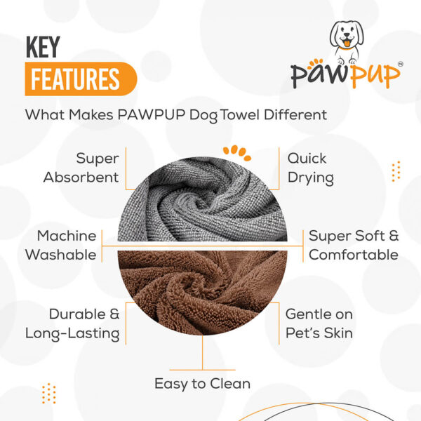 PAWPUP Dog Towel Super Absorbent Microfiber Dog Towels - Image 3